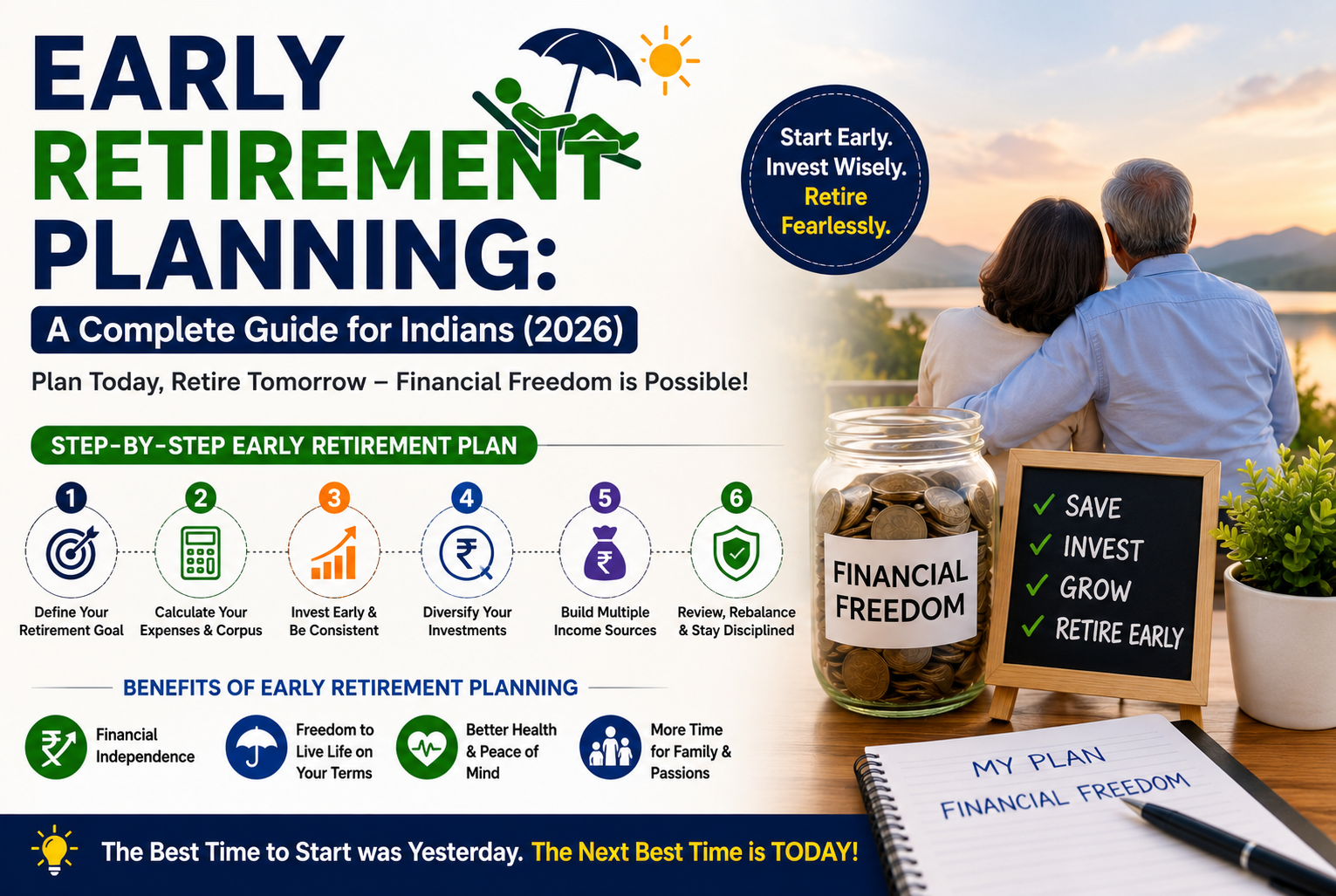 Early Retirement Planning: A Complete Guide for Indians (2026) Early Retirement Planning: A Complete Guide for Indians (2026)
